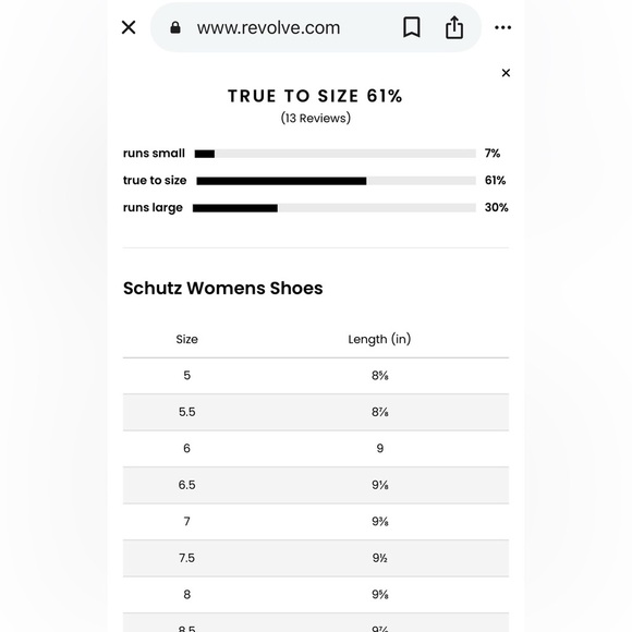 Schutz Ariella Pink Rosa PVC Block Heel Y2K Sandal Open Toe Clear Straps New - Picture 16 of 17